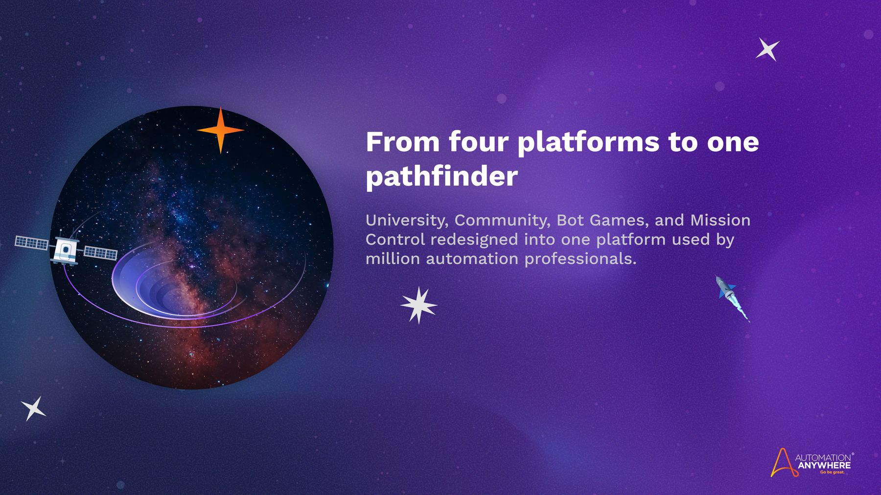 Pathfinder Universe cover: from four platforms to one Pathfinder, set on a violet space ground with a satellite orbiting a galaxy
