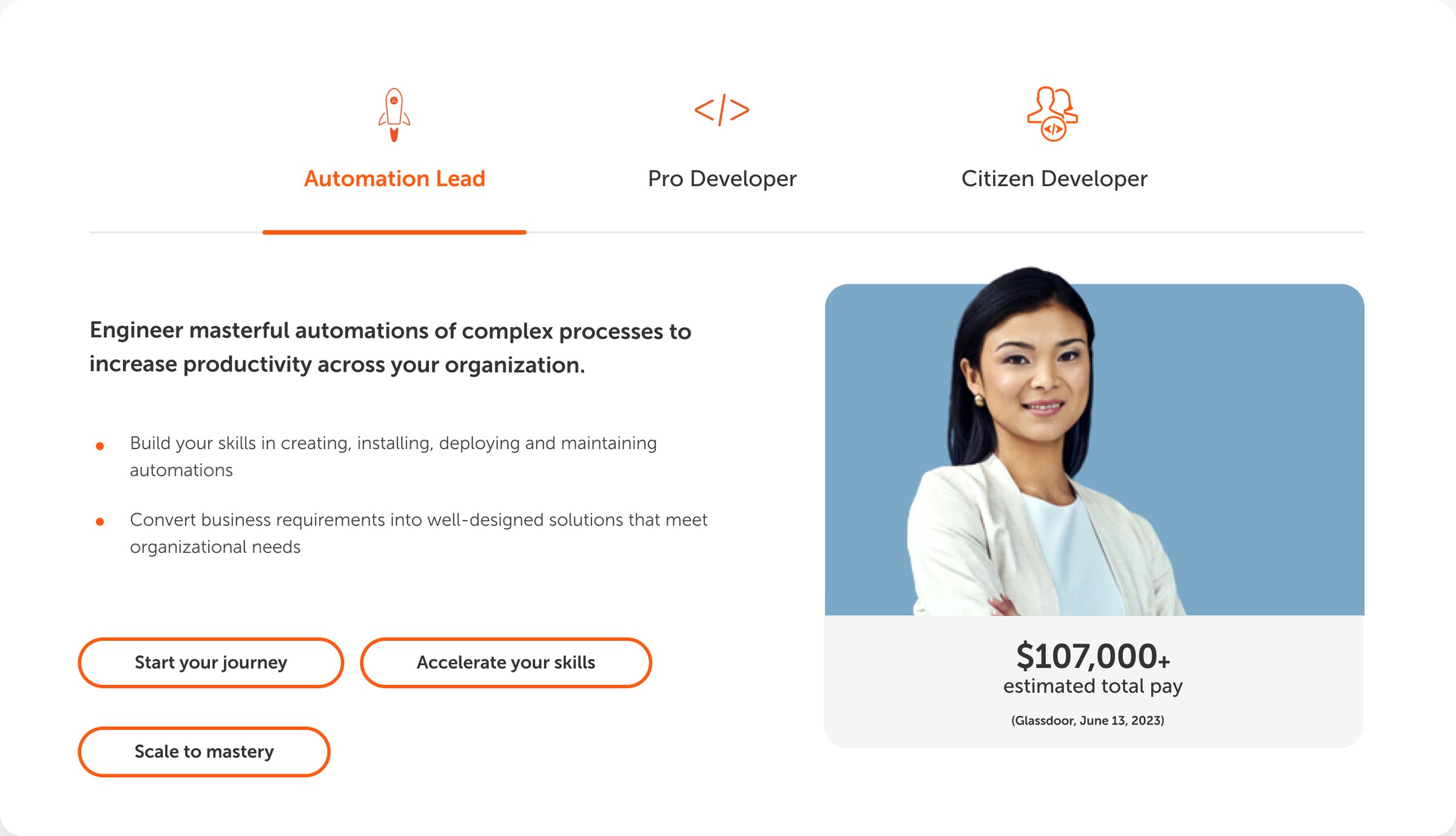 Role based learning paths for Automation Lead, Pro Developer, and Citizen Developer